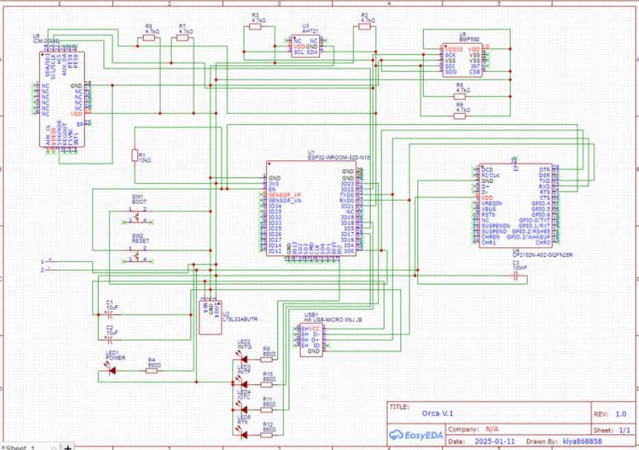 ORCA v.1 Schematic